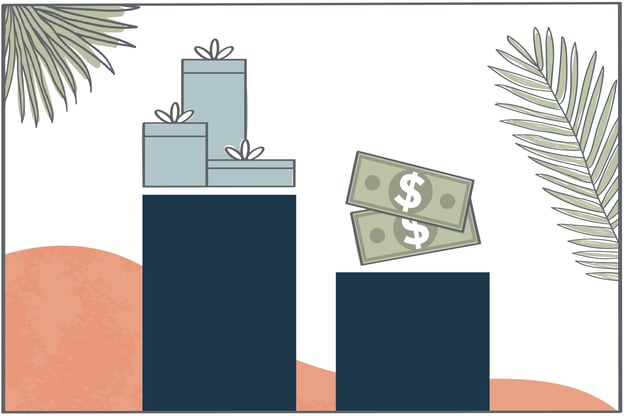 IRF report Non-cash rewards in a period of high inflation-01